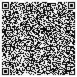 QR code with Performance Training Services, LLC contacts