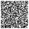 QR code with Patricia Zacour contacts