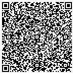 QR code with Campbell's Tree Service contacts
