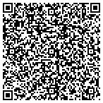 QR code with Adult Basic Education Center contacts