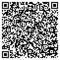 QR code with Builders Gutters contacts