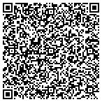 QR code with Austin Skincare Studio contacts