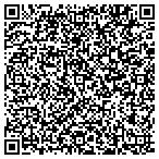 QR code with Greensmith Tree Specialists LLC contacts