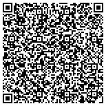 QR code with Service Master of the Lakes Area contacts