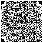QR code with Service Master Professional Contract Services contacts