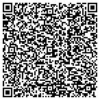 QR code with Irvin Haddad and Associates contacts