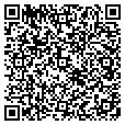 QR code with Servpro contacts