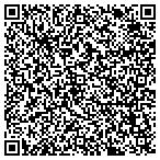 QR code with Jayne Brothers The House Doctors Inc contacts