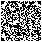 QR code with Seth's Quality Building Maintenance contacts