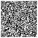 QR code with Shafranski Building Services contacts