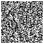 QR code with Handy Andy Lock & Key contacts