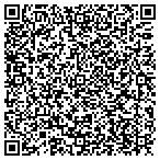 QR code with Star Spangled Property Maintenance contacts