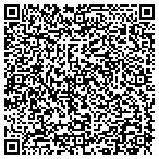 QR code with Mike's Tree Service & Landscaping contacts