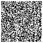 QR code with Ritecut Tree Expert (Dunwoody Tel No) contacts