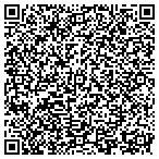 QR code with Montgomary Valueations Services contacts