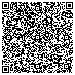 QR code with Soyokaze Massage Therapy contacts