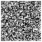 QR code with Joan Marie's Professional Skin Care Inc contacts