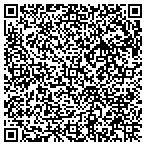 QR code with Julian's Fine Furniture Inc contacts
