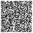QR code with Mountain View Custom Cabinets Inc contacts