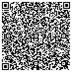 QR code with Majestic Automotive Group contacts