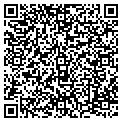 QR code with All Fenced In LLC contacts