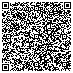 QR code with Imk International Marketing contacts