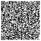 QR code with Medical Career Training Center contacts