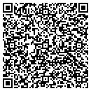 QR code with Milas Reece Housing Maintenance contacts