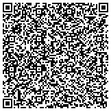 QR code with Advanced Healthcare Vocational Institute contacts