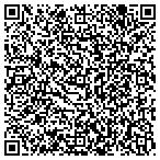 QR code with Athena Career Academy contacts