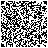 QR code with Career Development Institute, Inc. | School of Nursing contacts