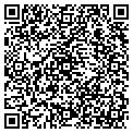 QR code with Chavezgifts contacts