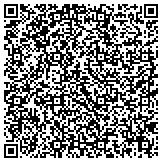 QR code with New England Institute of Canine Cosmetology contacts