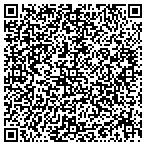 QR code with Johns Pro Tree Service Inc contacts