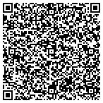 QR code with Innovative Design Group contacts