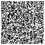 QR code with ProActive Sports Therapy contacts