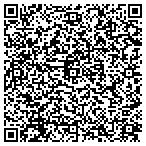 QR code with John Michael Custom Furniture contacts