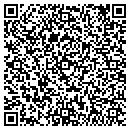 QR code with Management Logistics Group Corp contacts