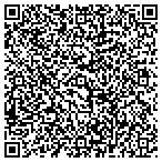 QR code with Torys's Treasures Of Design & Landscaping contacts