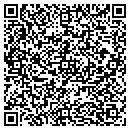 QR code with Miller Renovations contacts