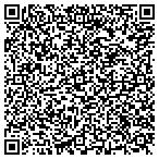 QR code with Making It Sewing Workshop contacts