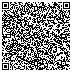 QR code with Beaverdam Taxidermy      owner Terry Mitchell contacts
