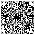 QR code with Army United States Department of contacts