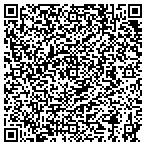 QR code with All Out Trash Property Preservation LLC contacts