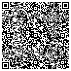 QR code with All Phases Maintenance & Repair LLC contacts