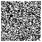 QR code with Financial Trading School contacts