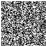 QR code with Spray Tan Technological Institute contacts