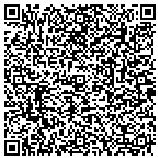 QR code with Mixlab Seo Internet Video Marketing contacts