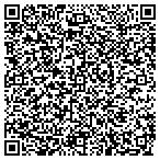 QR code with Contractors State License School contacts