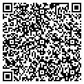 QR code with Supercuts contacts